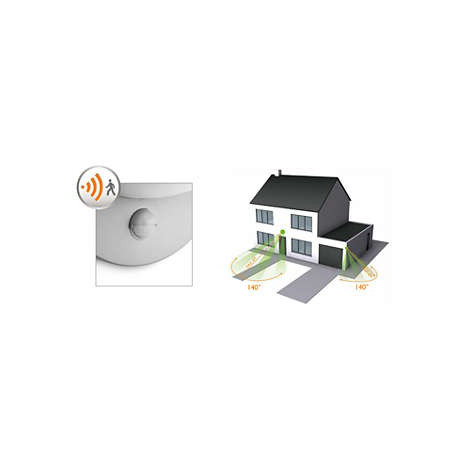 ** WYSYŁKA 48H ** LAMPA ZEWNĘTRZNA JUNE 16246/87/16 KINKIET OGRODOWY Z CZUJNIKIEM RUCHU